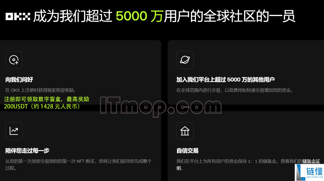 排名靠前的数字货币交易所有哪些？2024最新数字货币交易所排行榜前十