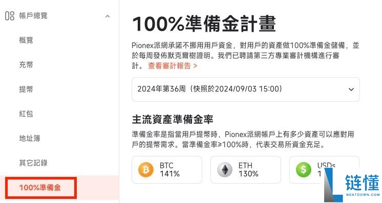 Pionex派网是什么？是诈骗吗？6个角度安全性分析（2025 最新）