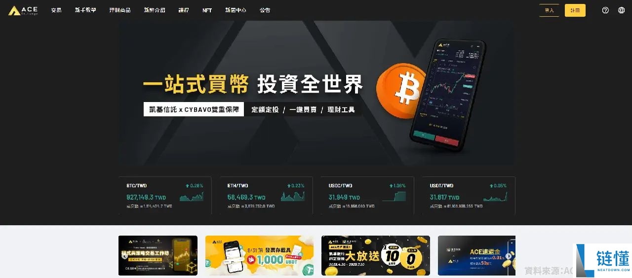 KYC认证全指南:从基础概念到加密货币平台实操一文讲解