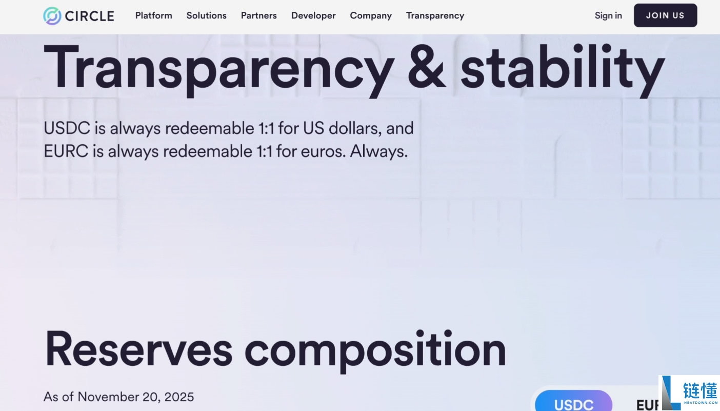 欧易新手入门指南：如何在欧易交易所购买USDT和USDC？