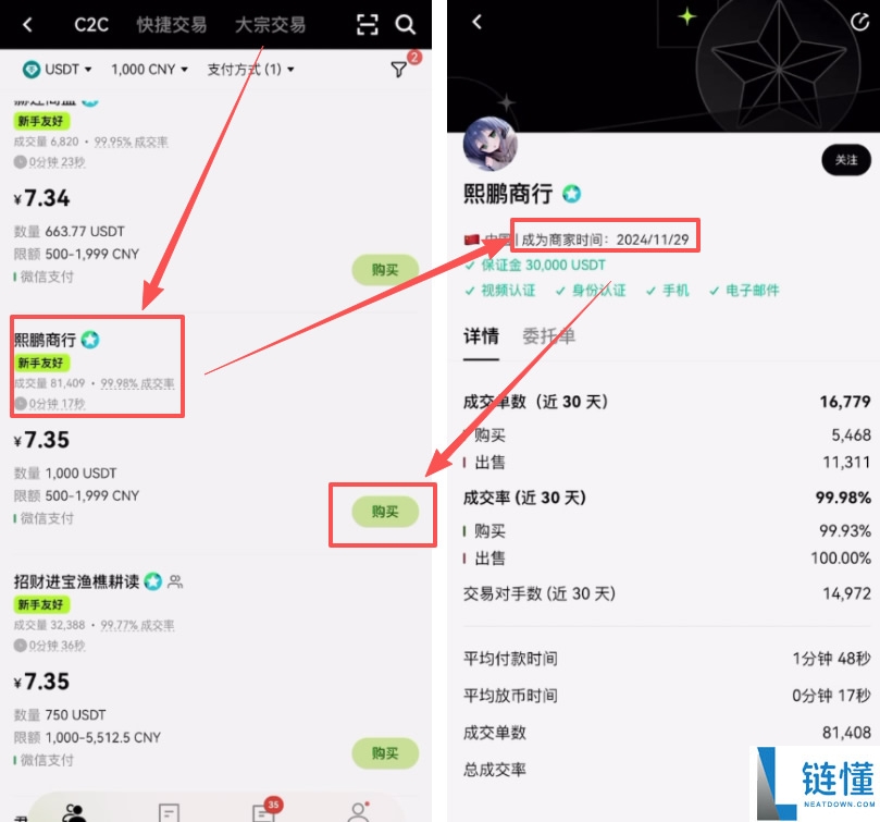 欧易新手入门指南：如何在欧易交易所购买USDT和USDC？