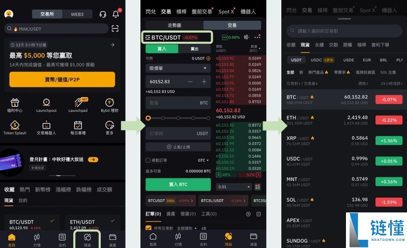 Bybit交易所深度评测(2025年)：Bybit排名如何？新手下载安装注册交易全攻略