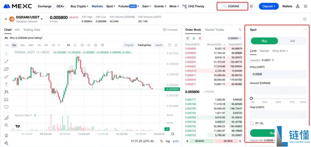 Datagram Network (DGRAM)币是什么?去中心化基础设施网络的未来