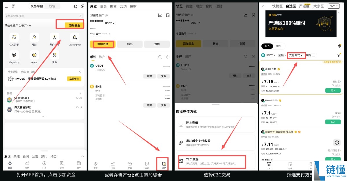 比特币怎么买?如何挑选交易所并下单?2025币安购买比特币的最完整教学