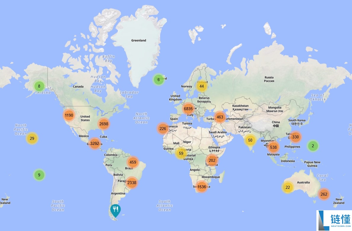 一文了解比特币（BTC）现可处理与Visa规模相当的交易量，但大多用于批发而非日常消费