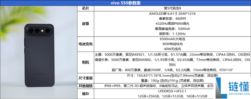 稳步迭代,周全逾越:vivo S50 Pro mini 评测:小直屏旗舰的进化标杆