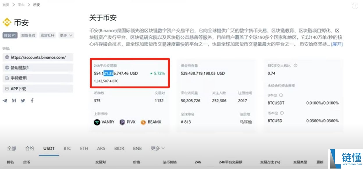 币安华语版下载攻略:2025币安APP获取与详细使用说明