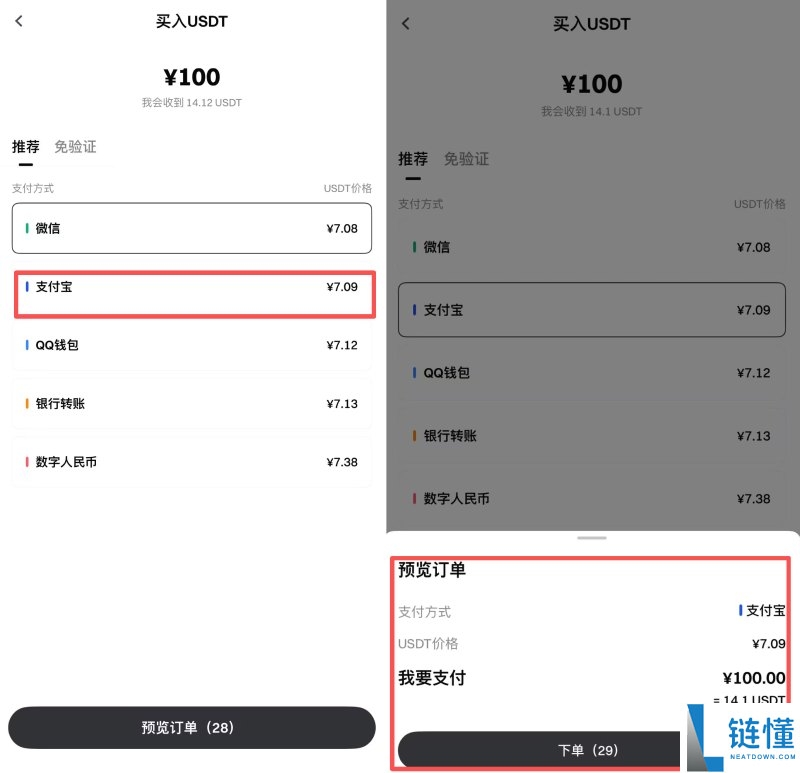 Gate.io交易所详细操作指南:如何注册账号,身份认证和充值买币