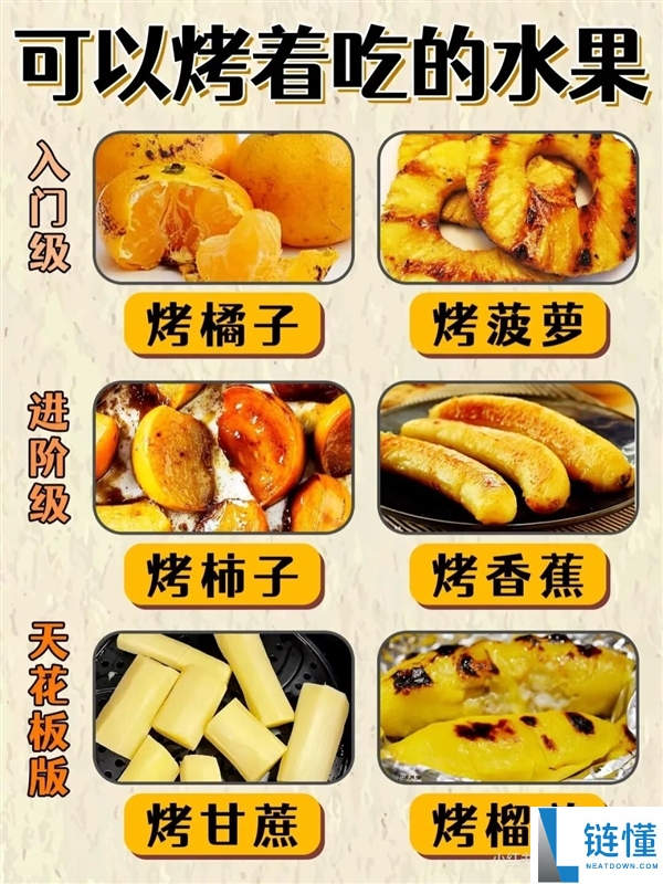 还没试过把这些水果加热吃的人 你们可别忏悔,