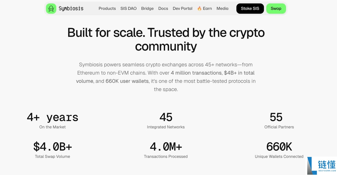什么是加密货币桥接器？安全吗？2025年最受欢迎的五个加密货币桥接器汇总