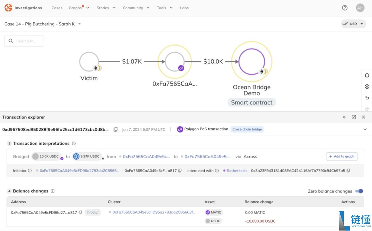 什么是加密货币桥接器？安全吗？2025年最受欢迎的五个加密货币桥接器汇总