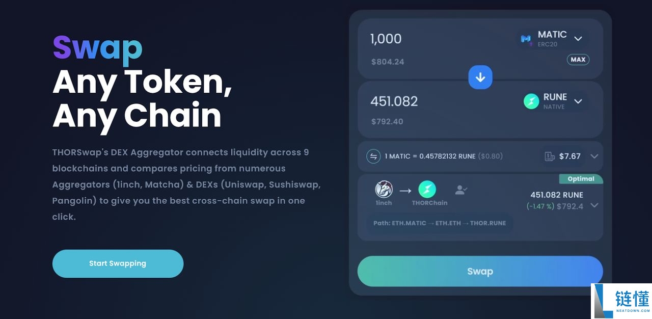 什么是加密货币桥接器？安全吗？2025年最受欢迎的五个加密货币桥接器汇总