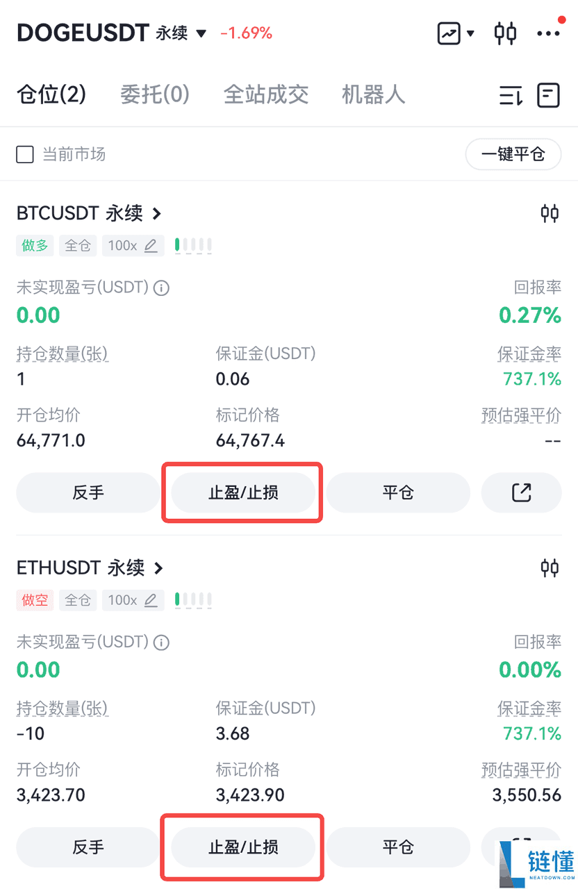 什么是止盈止损?如何设置止盈止损?Gate止盈止损类型的区别和设置教程