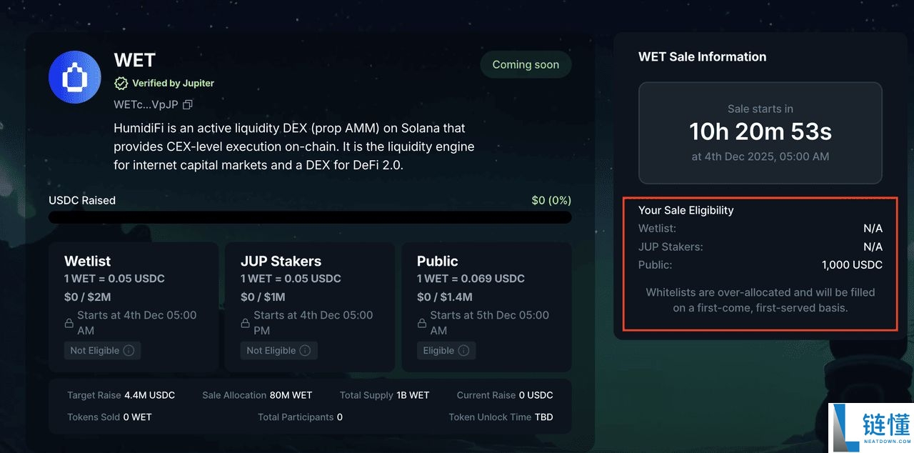 12月3日公开销售的HumidiFi（WET）币是什么？ 如何参与 ？代币经济学完整指南