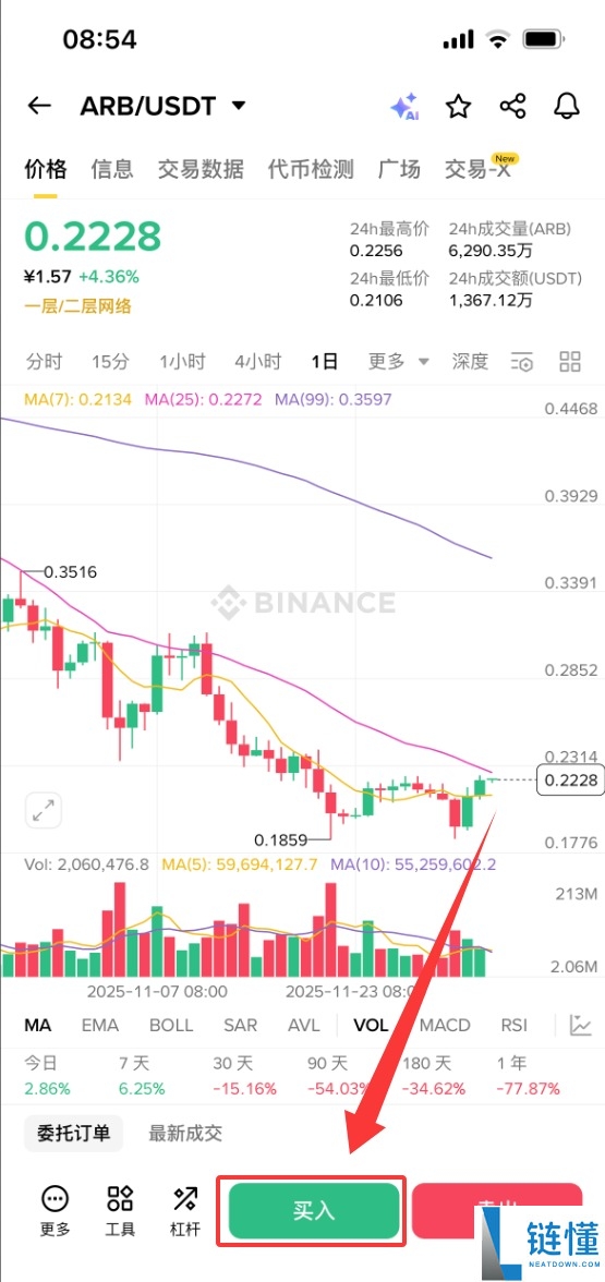 Arbitrum（ARB）币是什么？如何购买？ARB运作方式、代币经济学及价格预测
