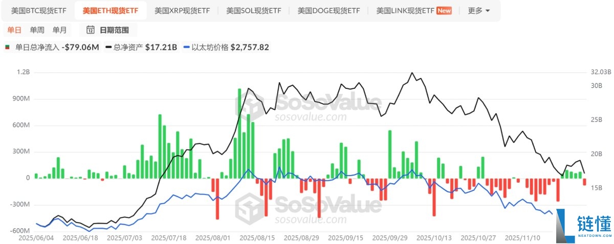 比特币BTC重返9.3万美元:四大宏观信号共振,加密市场或迎结构性转折