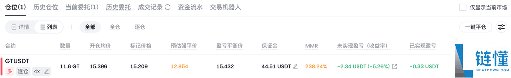 什么是永续合约?如何进行如何进行首笔合约交易?Gate进行合约交易的详细教程