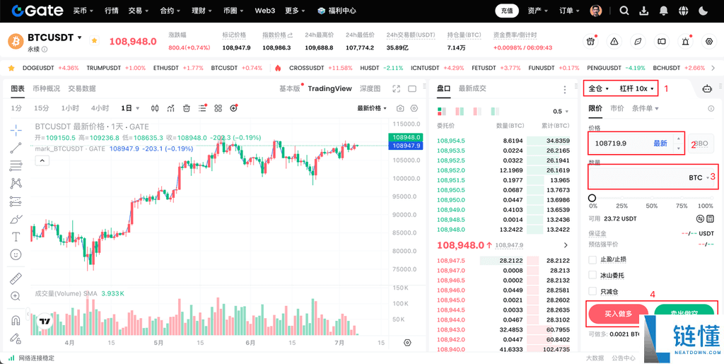什么是永续合约?如何进行如何进行首笔合约交易?Gate进行合约交易的详细教程