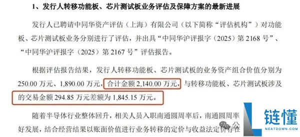 强一股分上市首日暴涨165.61% 华为赢麻了,