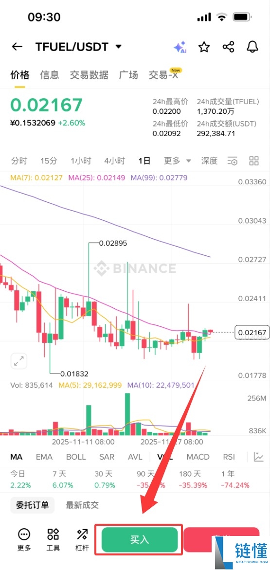什么是Theta Fuel (TFUEL)币?TFUEL代币经济学、未来展望及购买指南