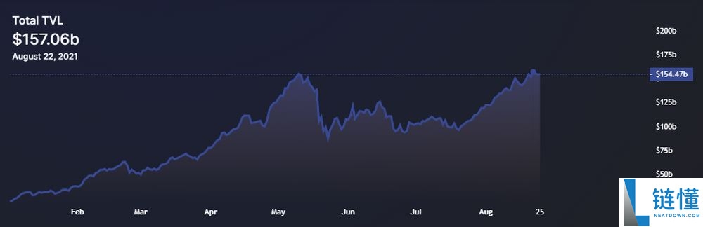 什么是山寨币季?山寨币季现在还存在吗?一文解析