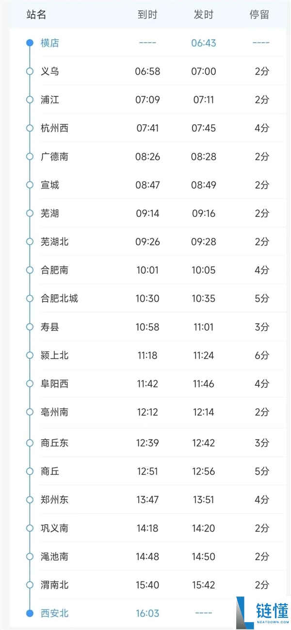 高铁G2026次:动身,