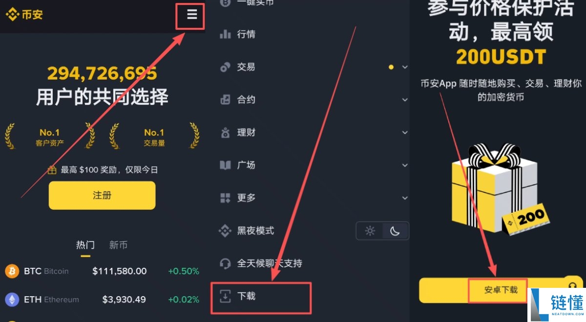 币安交易所2025最新评测:Binance安全吗?如何使用?功能,费率和优缺点分析