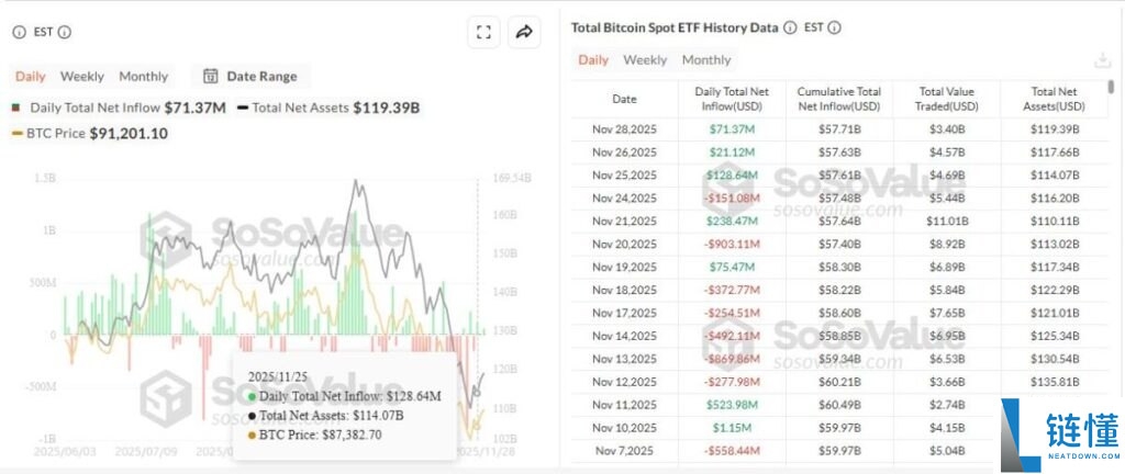 加密市场第四季度行情分析,一文解读近期导致加密货币市场低迷的因素
