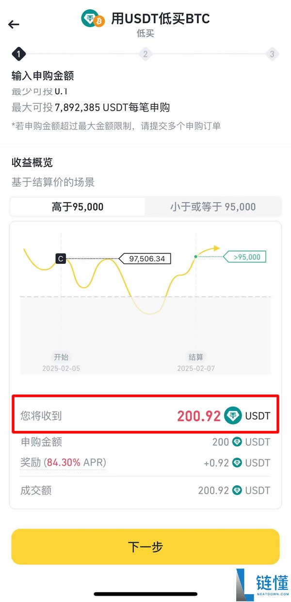 币安双币投资是什么?如何申购?币安双币投资原理及3大优缺点解析