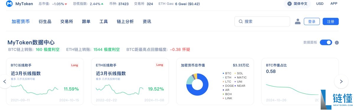 币圈新手小白避坑指南:交易所下载安装注册出入金教学(2025年最新保姆级教程)