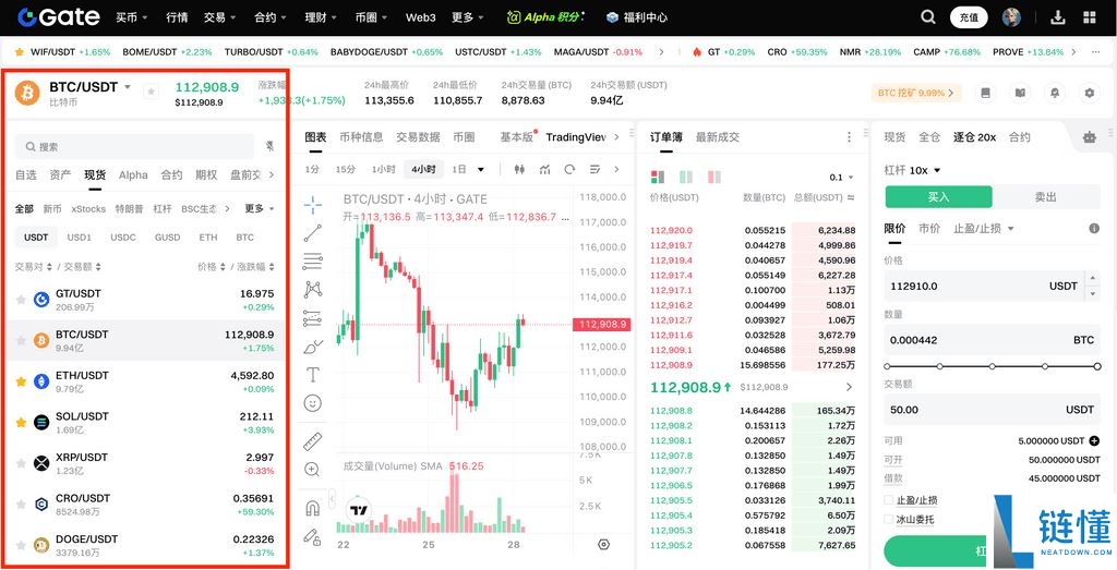 什么是杠杆交易?如何在Gate交易所进行杠杆交易?Gate进行杠杆交易的图文教程