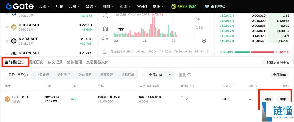 什么是杠杆交易?如何在Gate交易所进行杠杆交易?Gate进行杠杆交易的图文教程