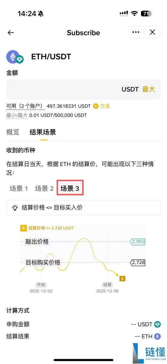 币安折价买币教学:运作原理、优势风险及3步骤操作指南