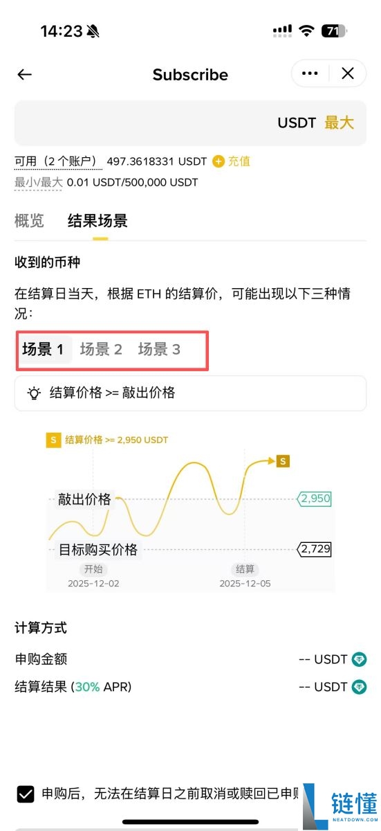 币安折价买币教学:运作原理、优势风险及3步骤操作指南