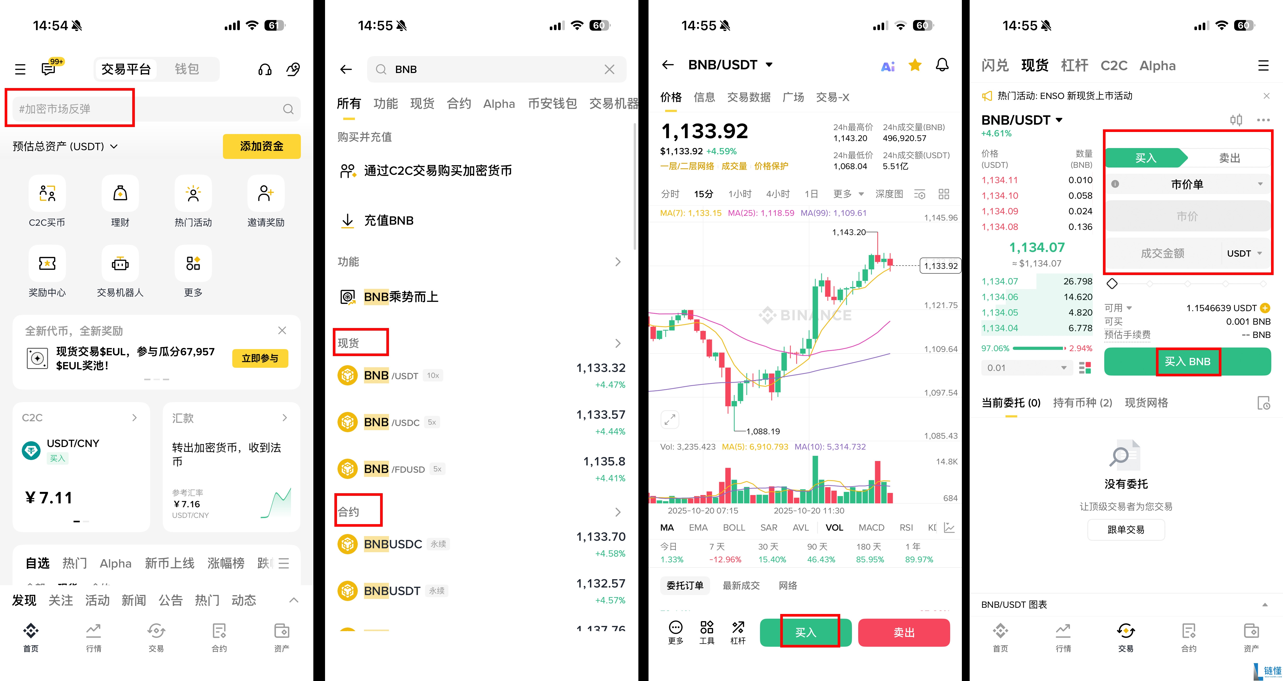 什么是 BNB（币安币）？未来走向如何？BNB价格预测2025-2030