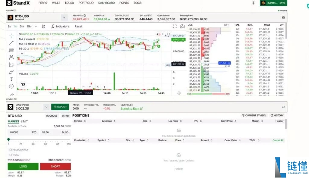 StandX 主网上线!Alpha 到主网积分赛季解析