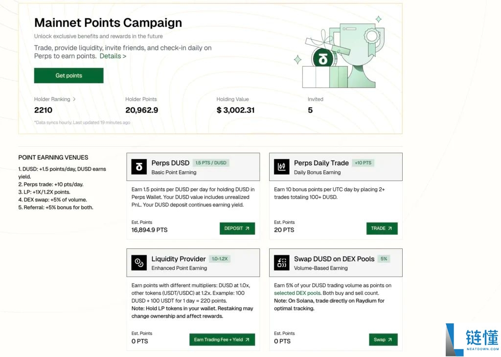 StandX 主网上线!Alpha 到主网积分赛季解析