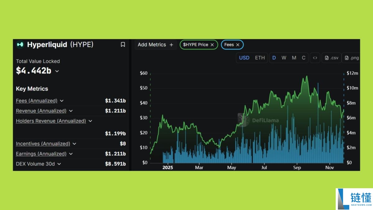 2025年山寨币季会到来吗?资金流向何处?与以往周期有何不同?
