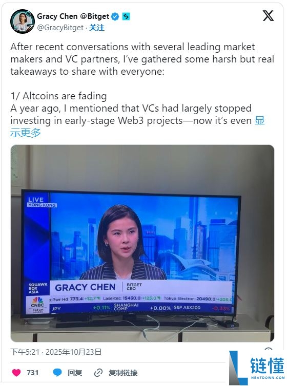 2025年山寨币季会到来吗?资金流向何处?与以往周期有何不同?