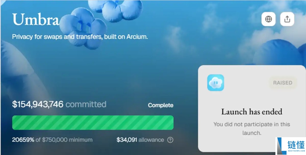 Solana生态有哪些值得关注的隐私项目?一览Solana官方点名的12个隐私项目