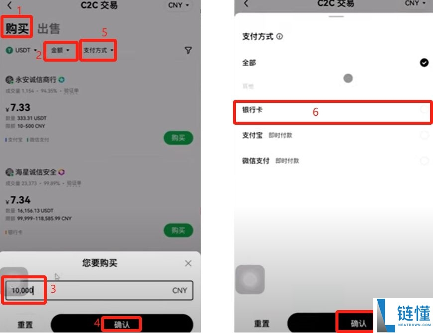 比特币期货怎么开户?在哪交易?比特币期货交易教学