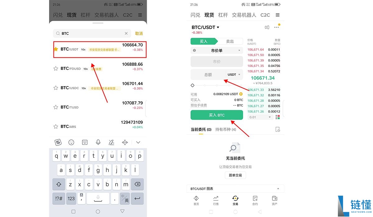 比特币期货怎么开户?在哪交易?比特币期货交易教学