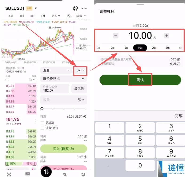 比特币期货怎么开户?在哪交易?比特币期货交易教学