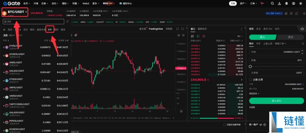 什么是ETF杠杆代币？如何交易？Gate交易ETF杠杆代币的图文教程(APP/网页端)
