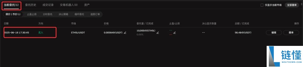 什么是ETF杠杆代币？如何交易？Gate交易ETF杠杆代币的图文教程(APP/网页端)