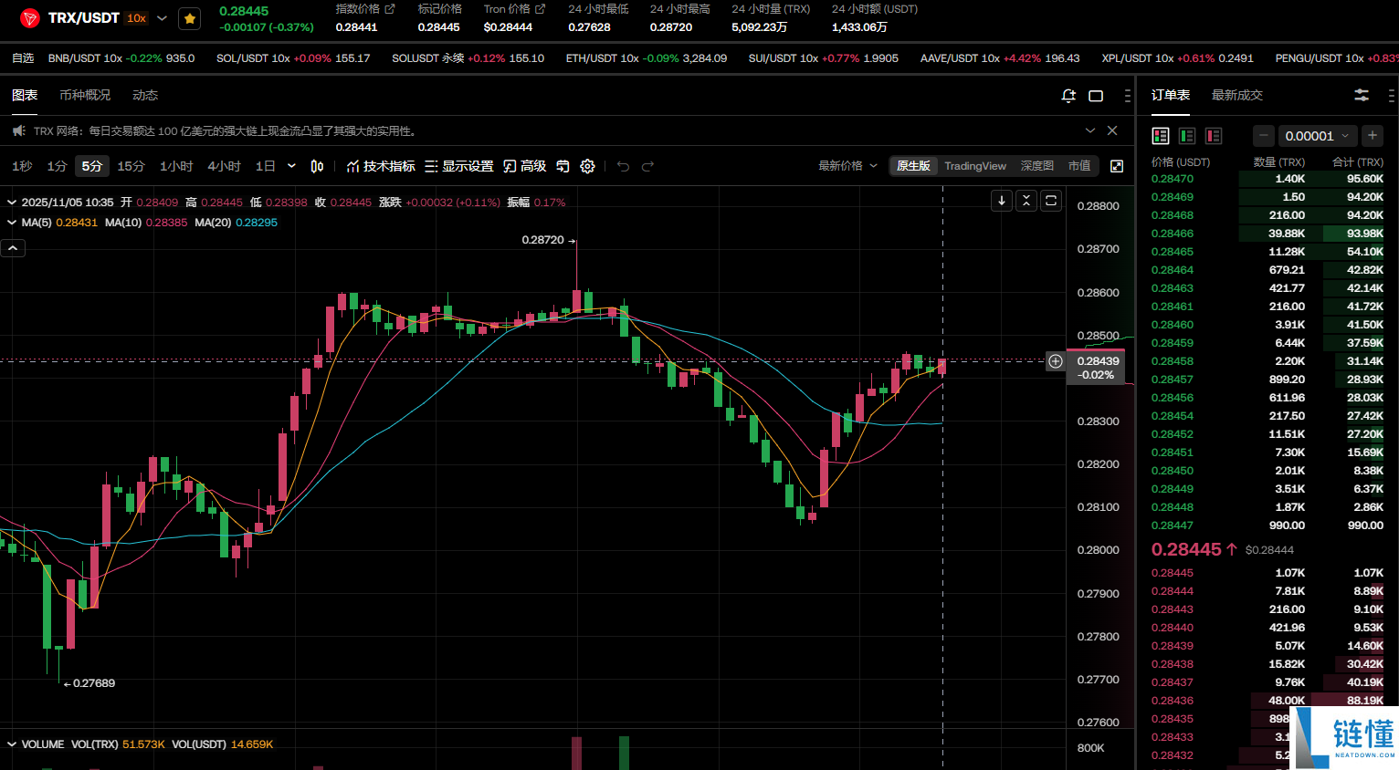 波币是什么平台用的?2025波币官方平台下载详细教程