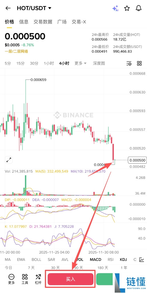 Holo(HOT)币是什么?值得买吗?HOT币怎么买?HOT币未来前景分析