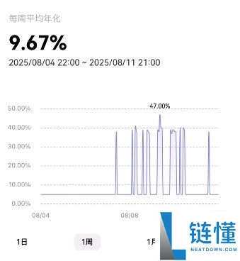 按综合表现排名的十大加密货币交易所排行榜(2025年最新排名)