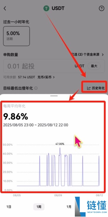 按综合表现排名的十大加密货币交易所排行榜(2025年最新排名)