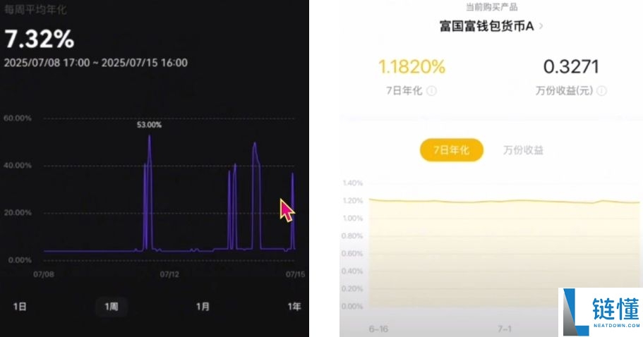 按综合表现排名的十大加密货币交易所排行榜(2025年最新排名)